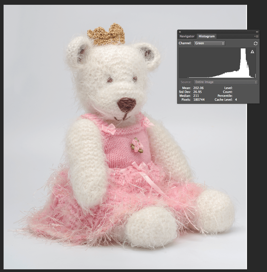 How to read histograms Photography Firm